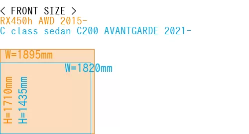 #RX450h AWD 2015- + C class sedan C200 AVANTGARDE 2021-